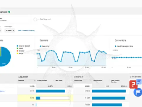 Google Analytics for Tracking Website Visitor Statistics
